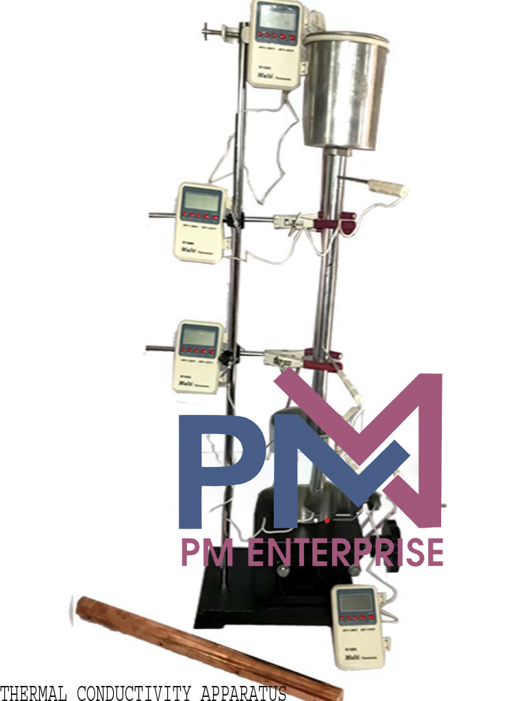 PM-P1004A THERMAL CONDUCTIVITY OF METAL ROD