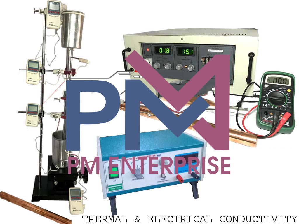 PM-P1004 THERMAL AND ELECTRICAL CONDUCTIVITY OF METAL ROD