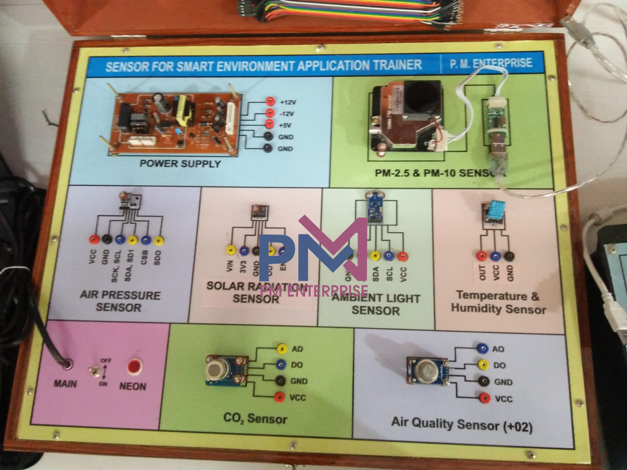 Sensor for Smart Environment Application