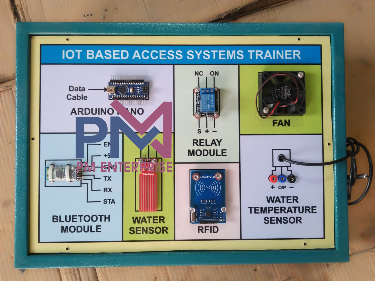 IOT Based Class System TRAINER KIT