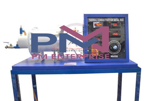 PM-P1014 THERMAL CONDUCTIVITY OF METAL ROD