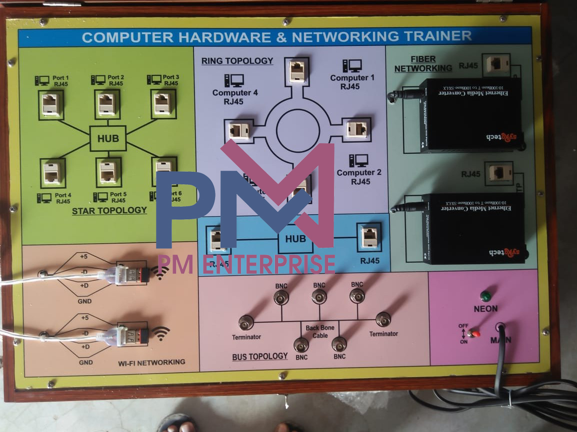 HARDWARE AND NETWORKING TRAINER KIT