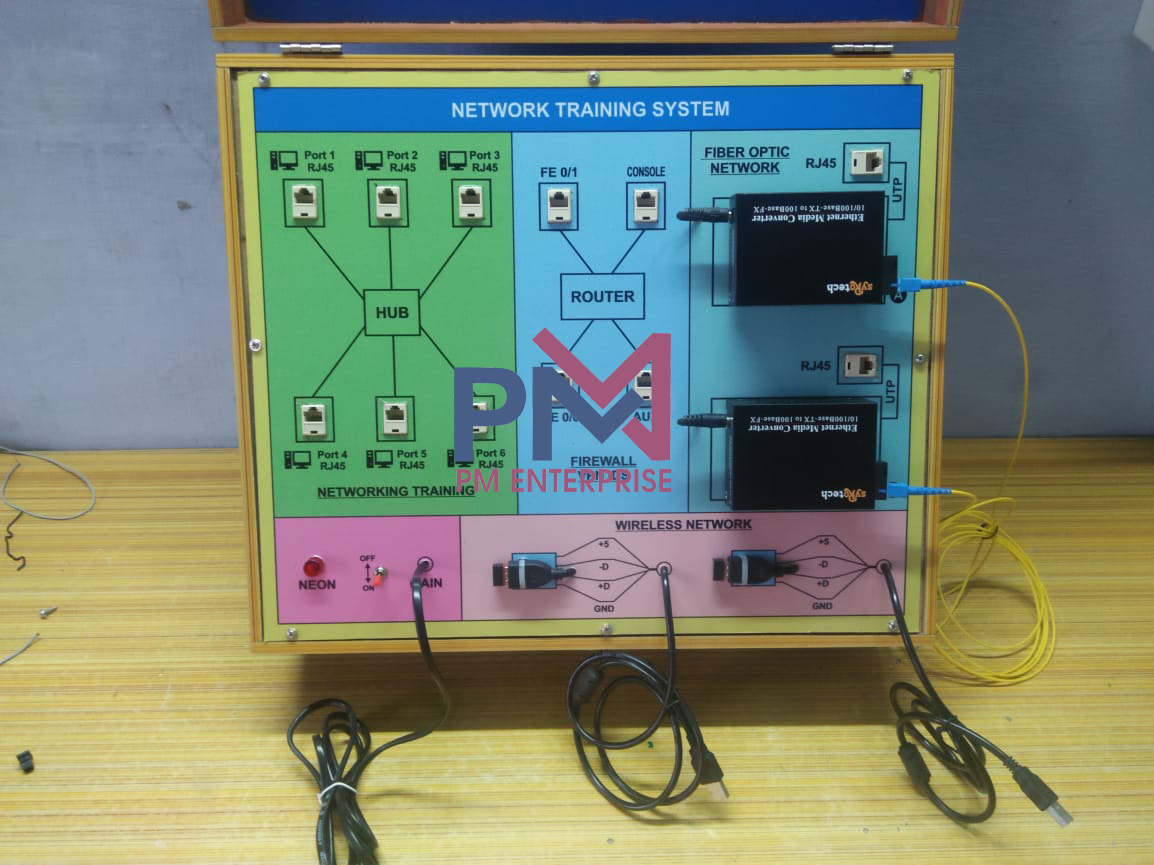 PM-P3248 NETWORK TRAINING SYSTEM