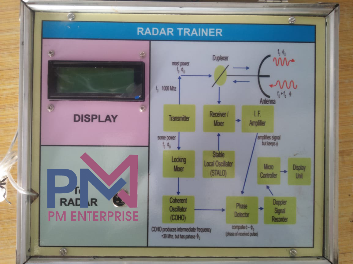 PM-P3253 RADAR TRAINER